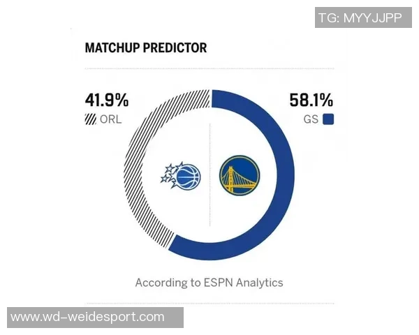 ESPN预测新赛季东西部冠军魔术勇士湖人惨遭无缘附加赛命运